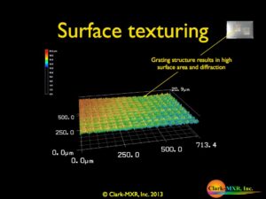 Micromachining Services 20 3D Laser Scan of Surface